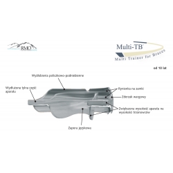 Aparat RMO Multi-TB ™ - Elastyczny aparat ortodontyczny - ortho